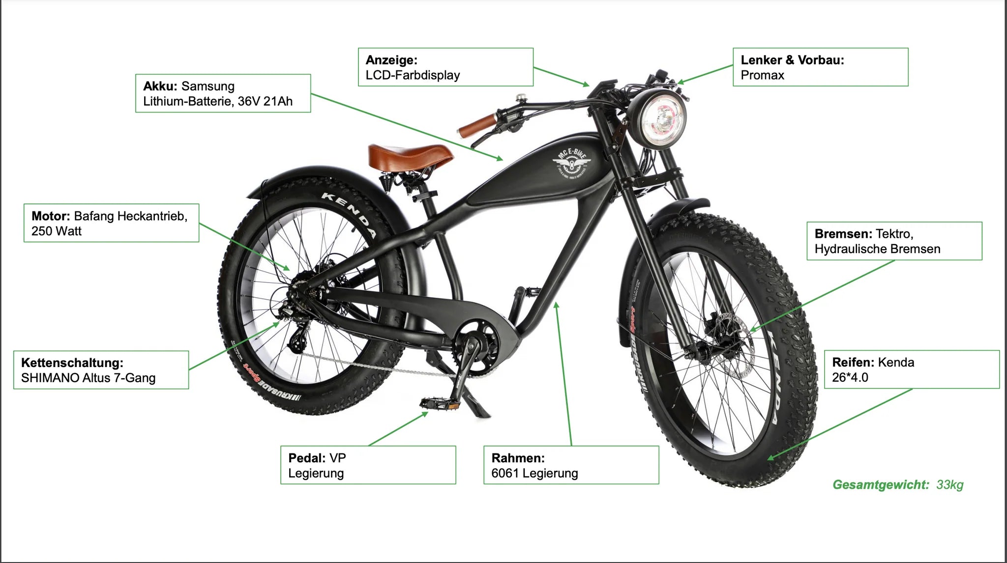 MC E-Bike - E-CoffeeCruiser